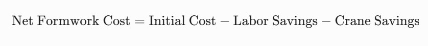 Bekisting Aluminium.png